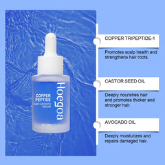 Copper Peptide Hair Growth Serum